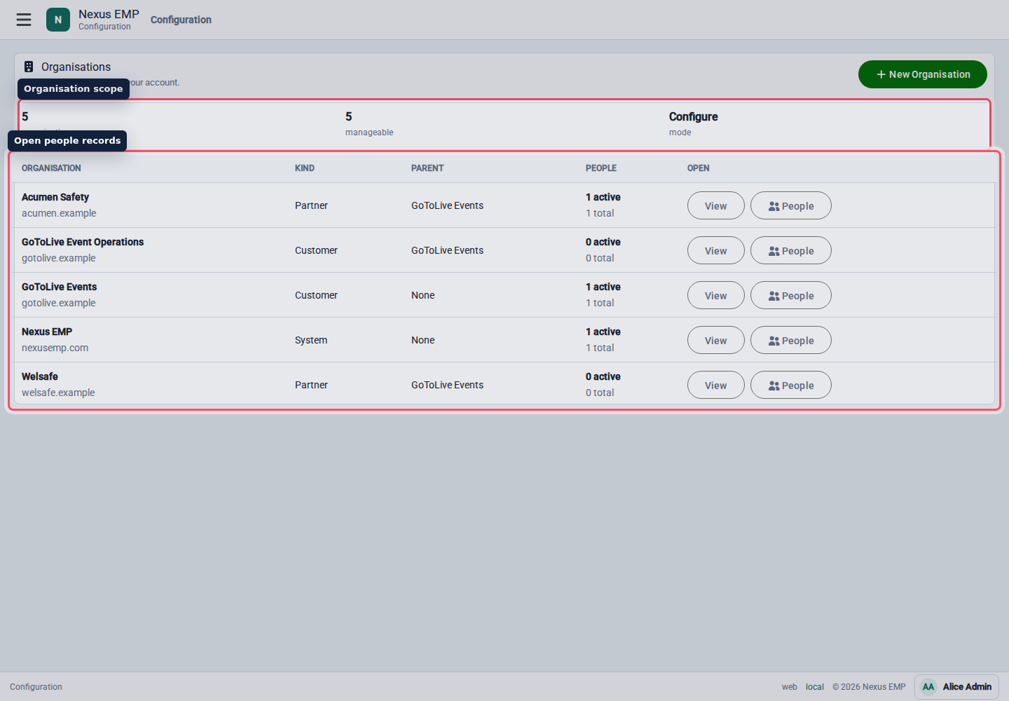 Configure organisations list desktop view